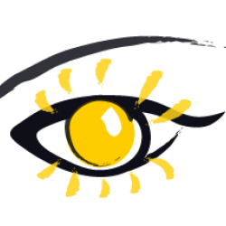 Visual Content Avatar