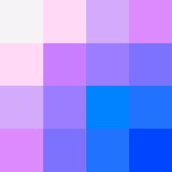 Graphic Source Avatar