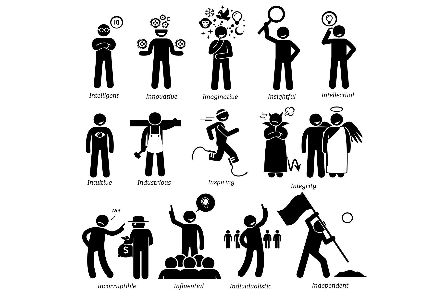 Positive Personalities Character Traits Human (757477)