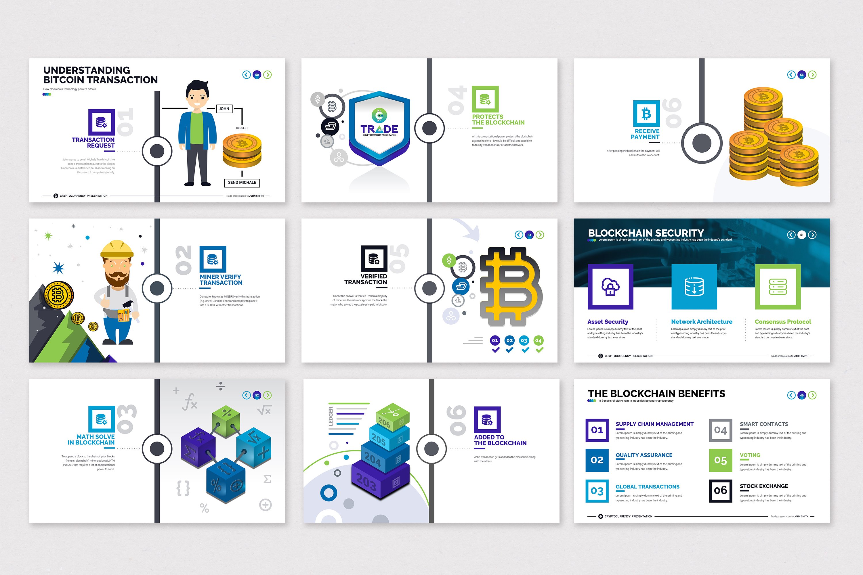 Cryptocurrency PowerPoint Presentation Template (2774607)