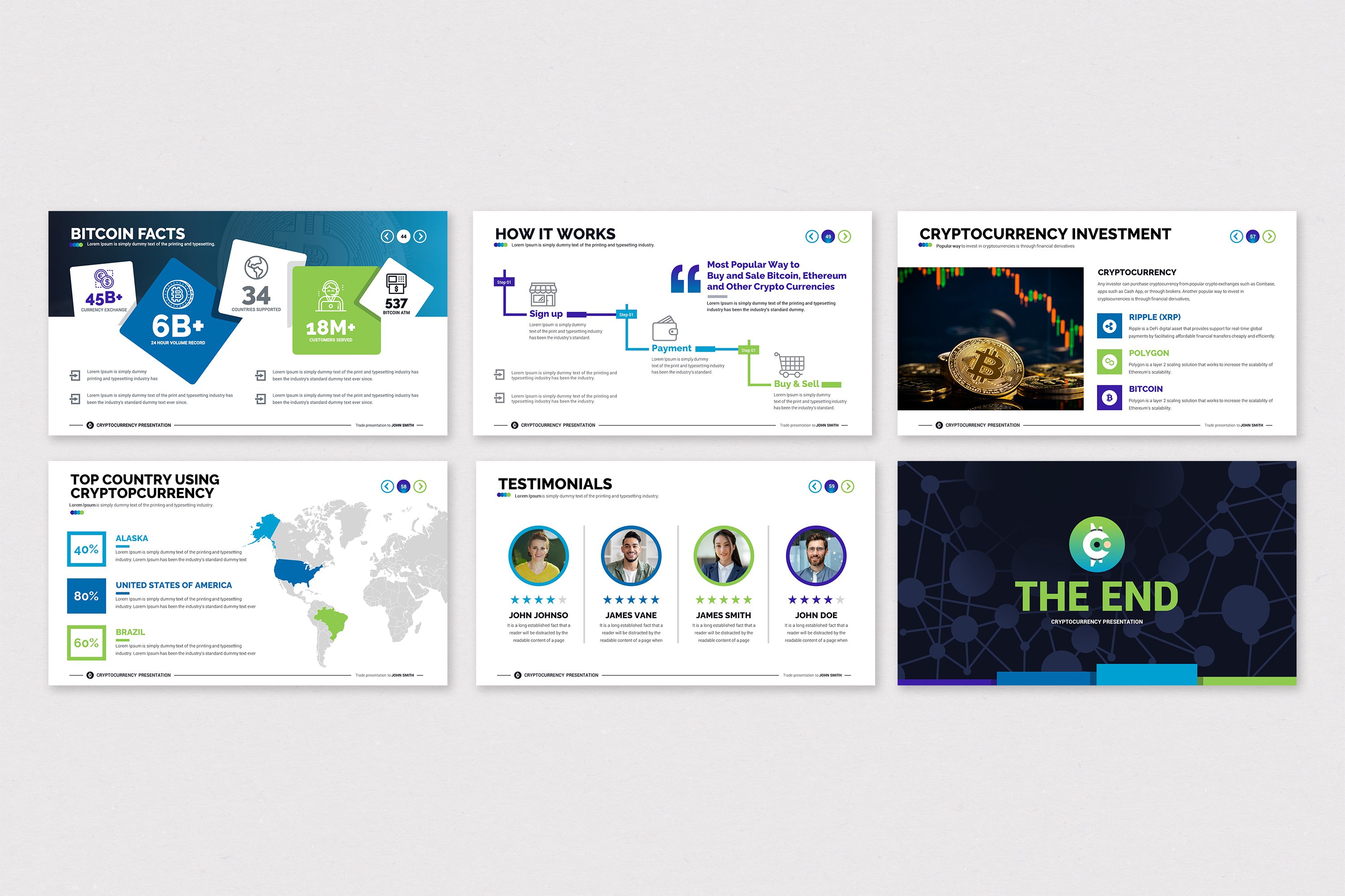 Cryptocurrency PowerPoint Presentation Template (2774607)