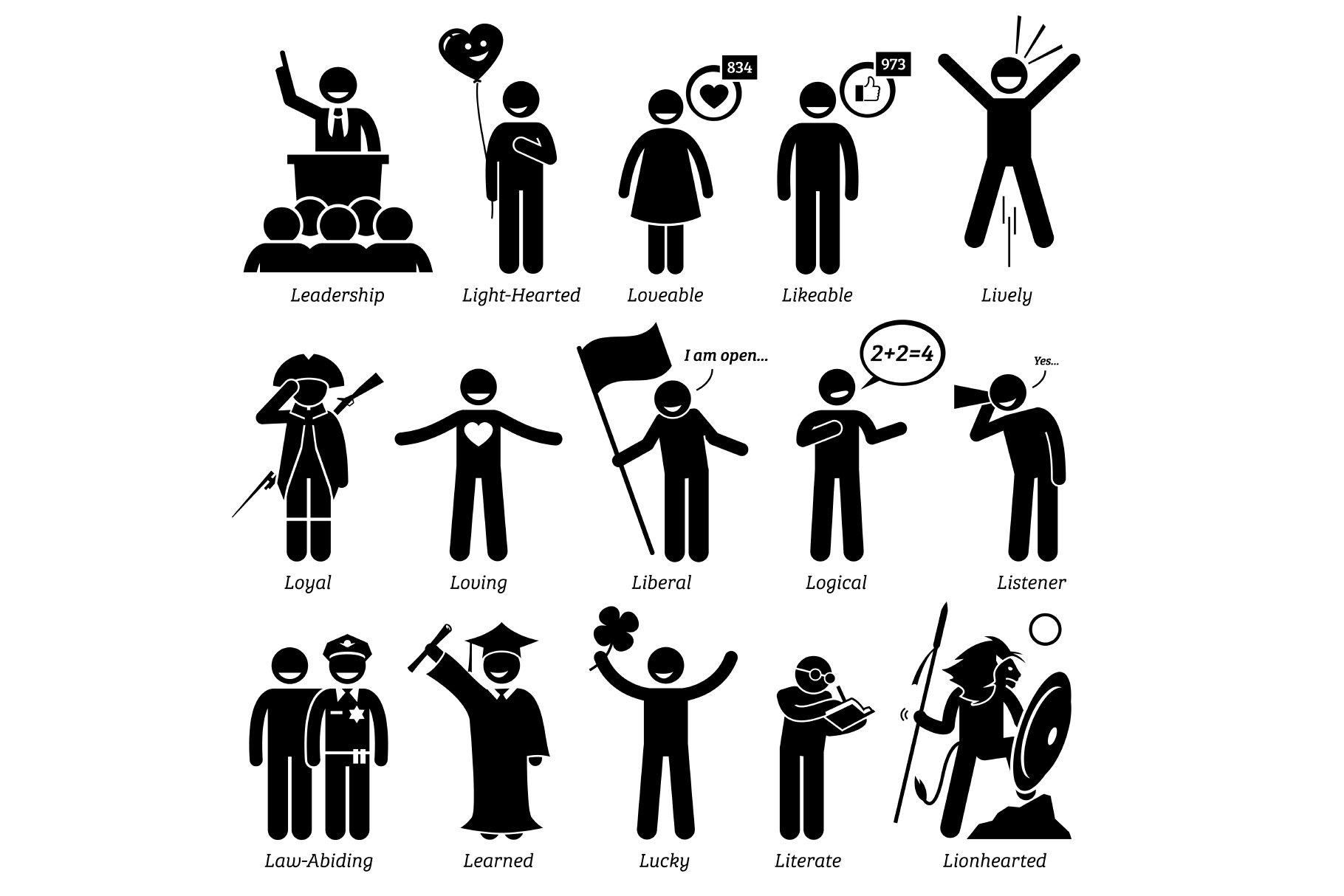 Positive Personalities Character Traits Human (757506)