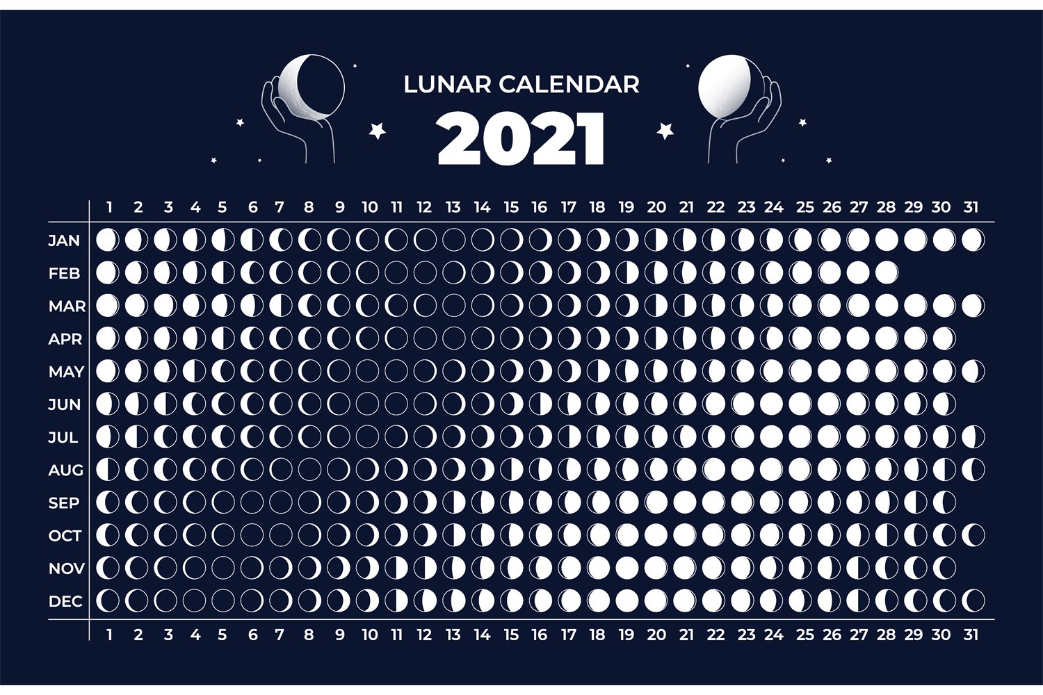 Year New Moon Dates 2021 Lunar Calendar 2025 By Ant Design Gifts
