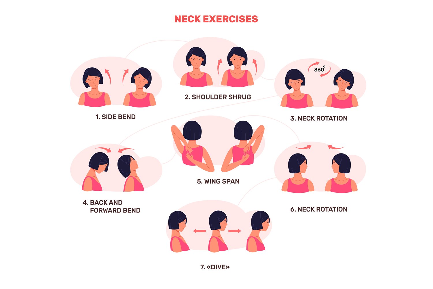 Neck Stretch Diagram