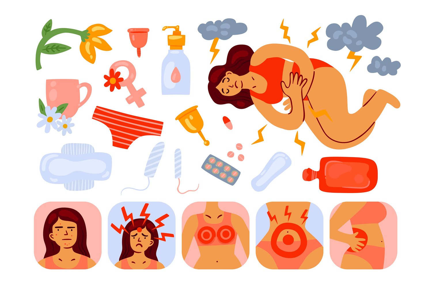 Ulises Pms Premenstrual Syndrome
