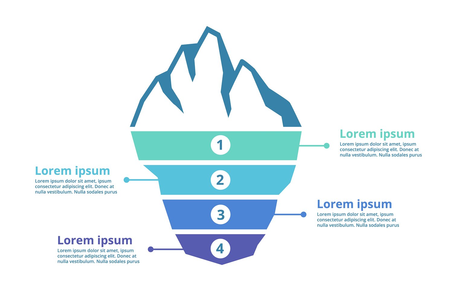 Iceberg Algorithm Block Iceberg Illustration