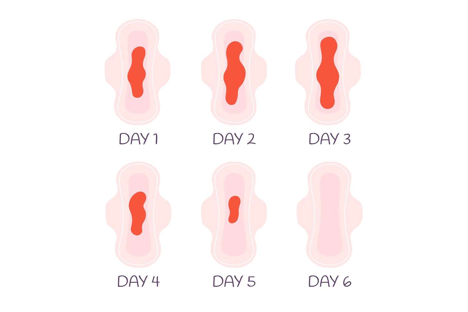 Early Pregnancy Ongoing Spotting After Period What Causes Spotting