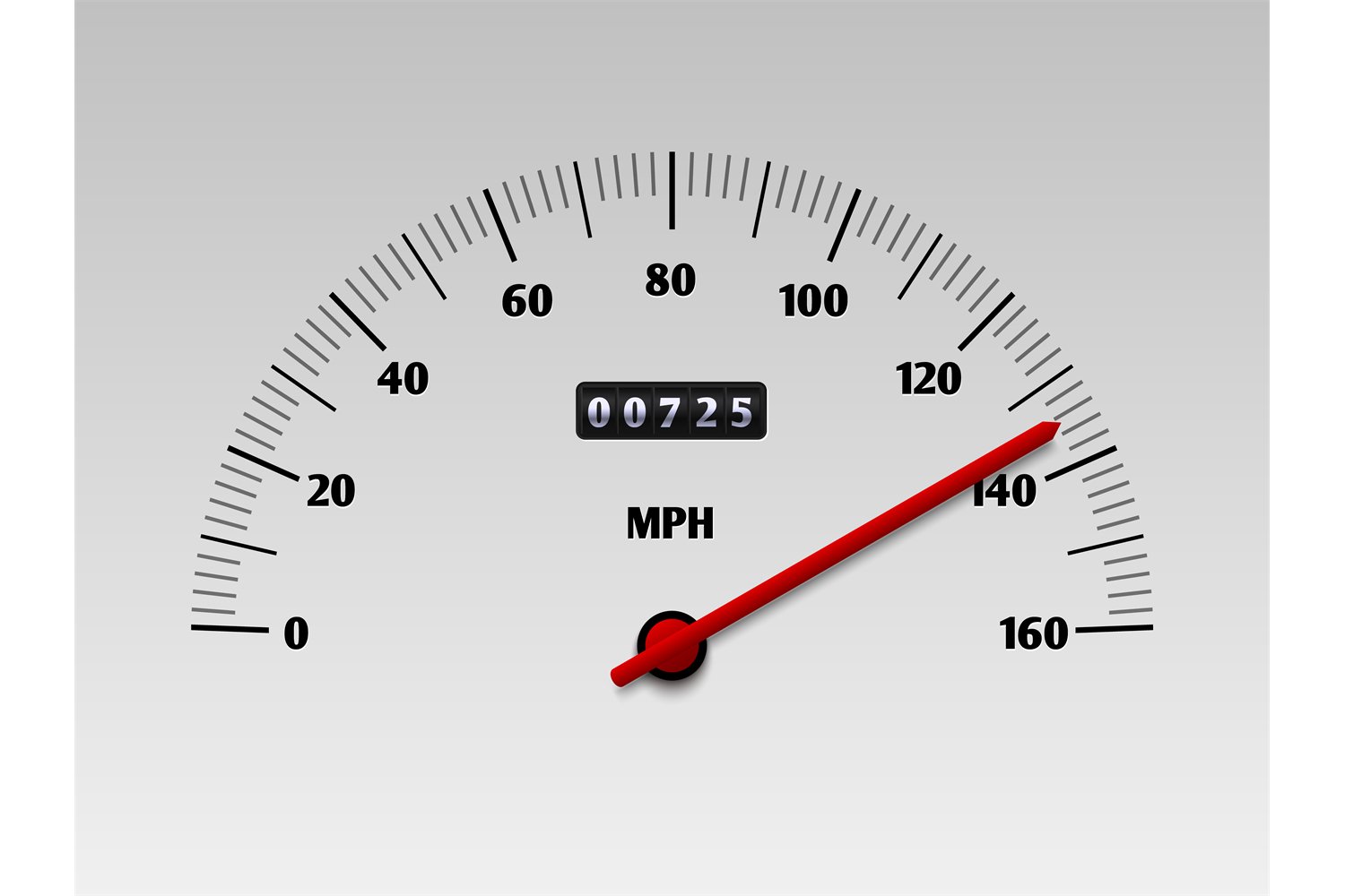 Car speedometer with speed level scale or tachometer vector (908881