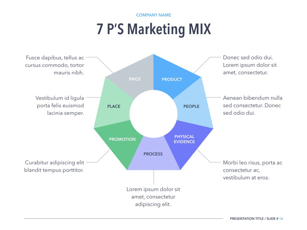 marketing-strategy-keynote-template-276098-presentation-templates
