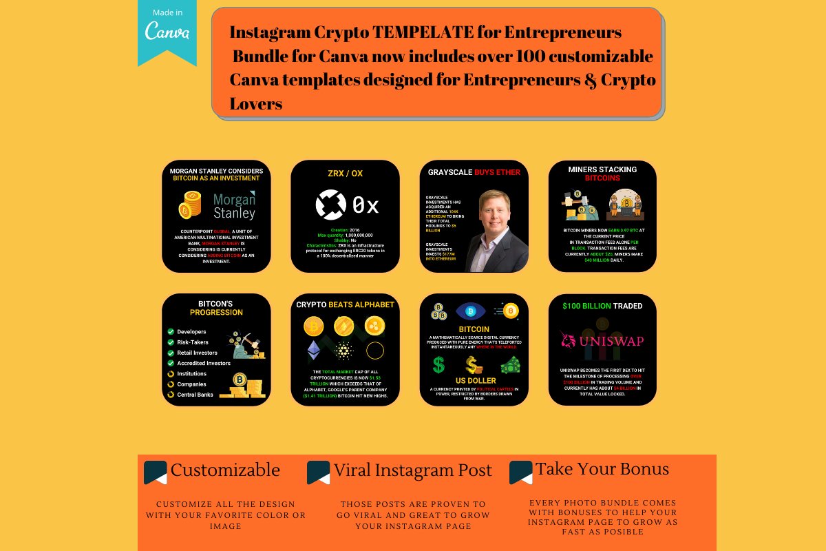 Cryptocurrency Infographics - Canva Editable Templates