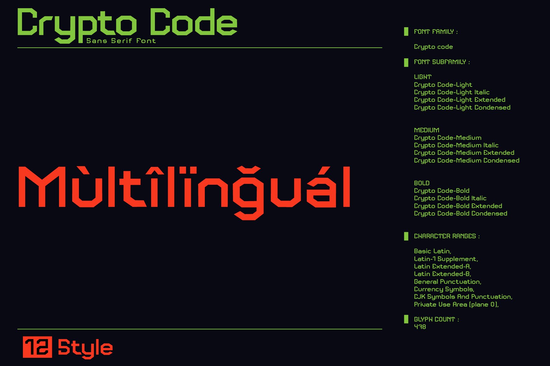 Crypto code - Sans serif font family