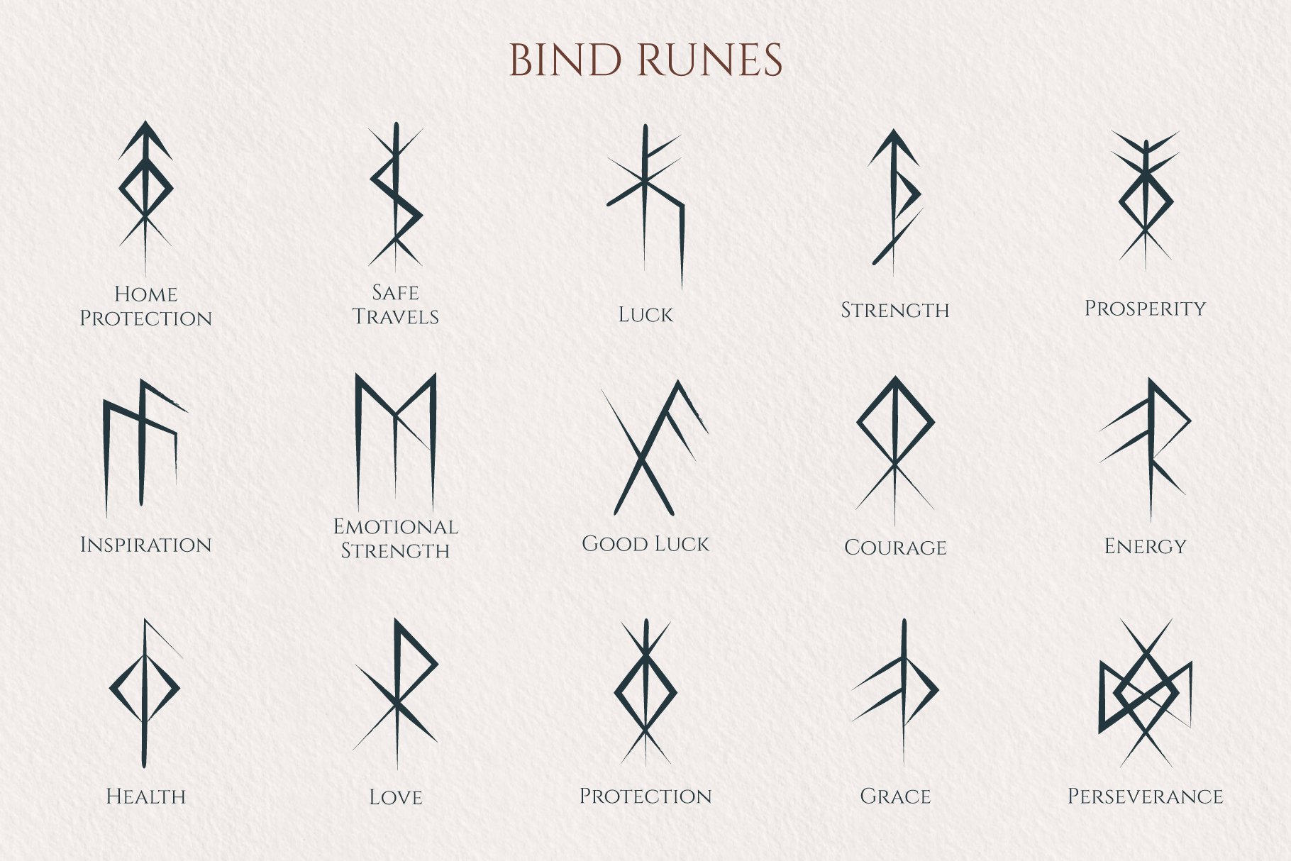 Ing Rune Svg Viking Runes Svg And Cut Files For Crafters