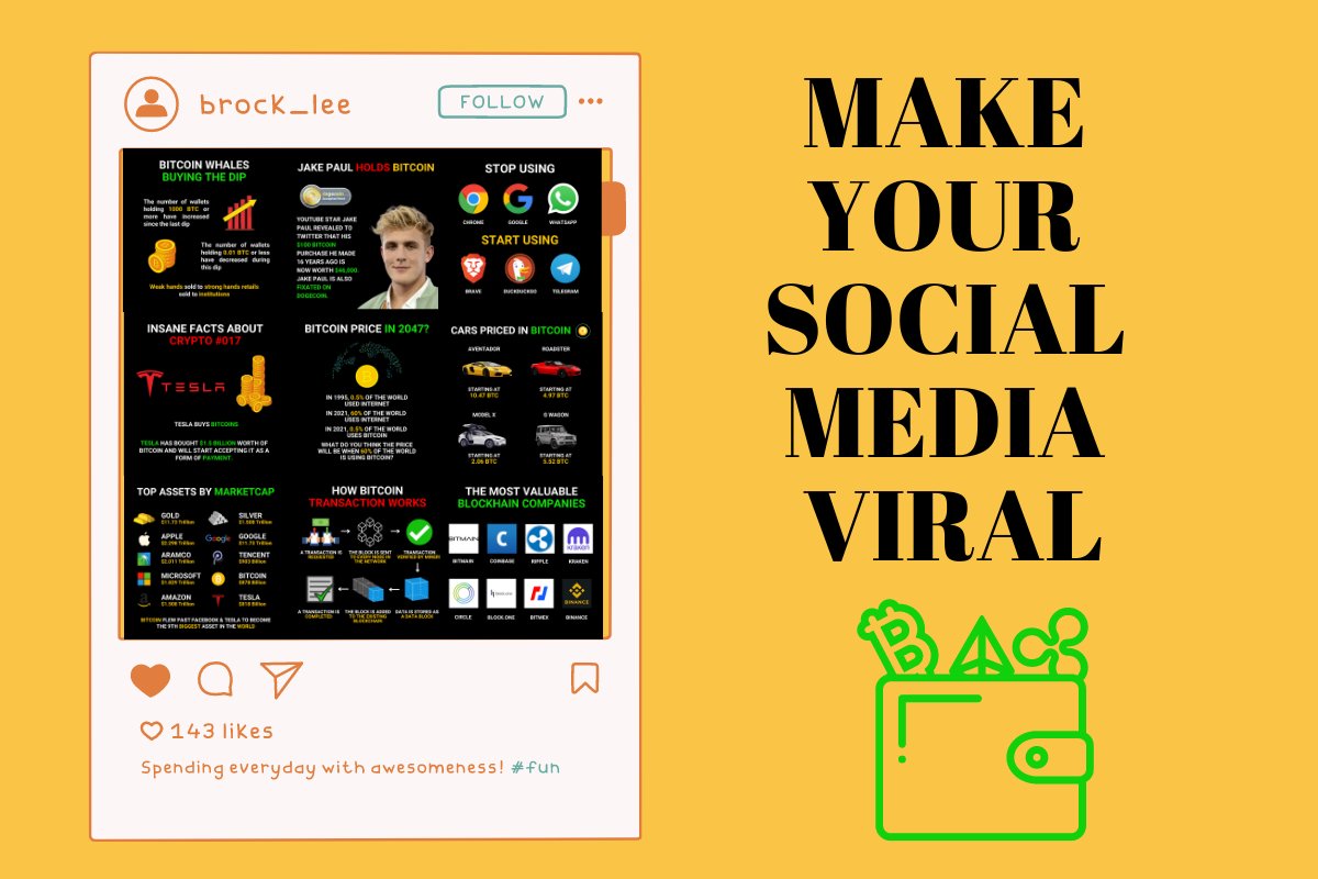 Cryptocurrency Infographics - Canva Editable Templates