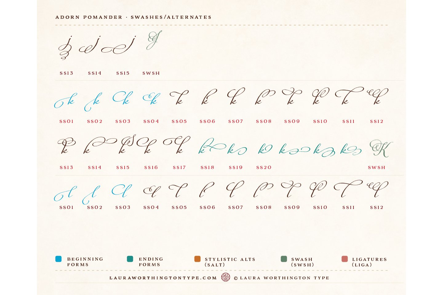 Adorn Pomander (1841) Script Font Bundles