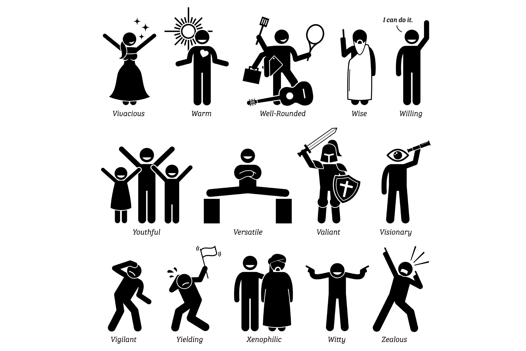 Positive and Neutral Personalities Character Traits Icons