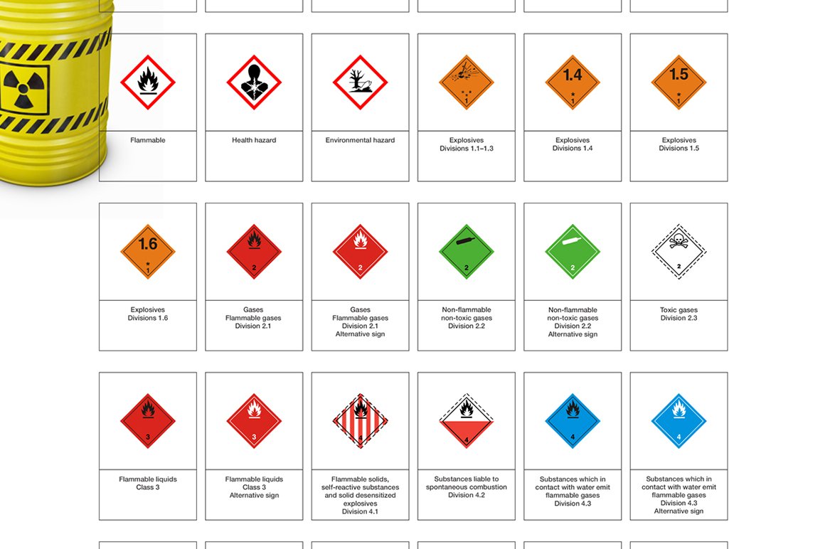 35 Symbol Chemicals Warning GHS SVG AI EPS (318509) Icons Design