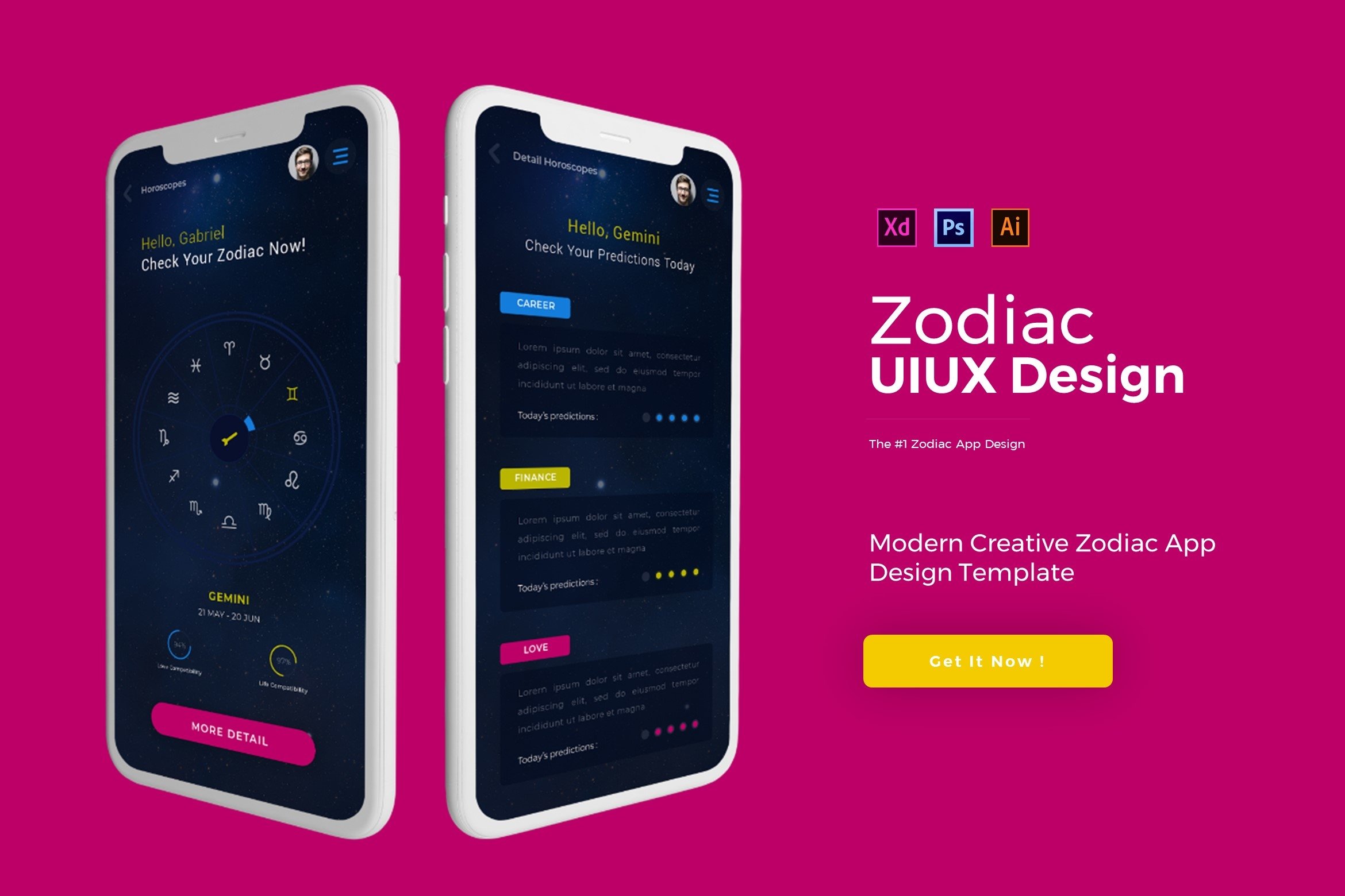 Zodiac | App Template (800689) | Customizable Templates | Design Bundles