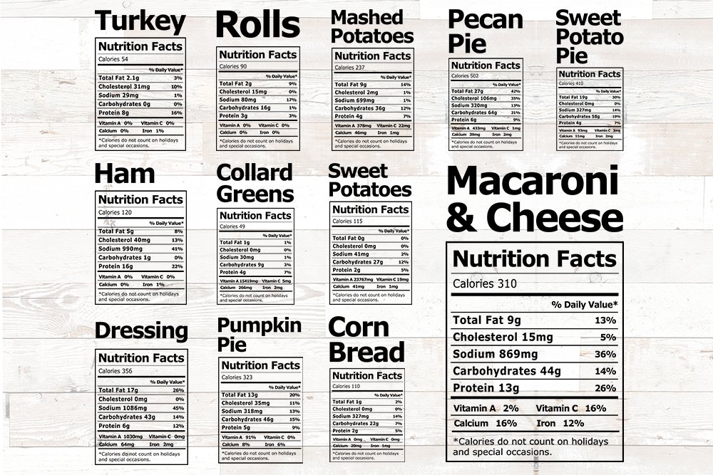 cricut silhouette Roasted potatoes nutrition facts svg Thanksgiving