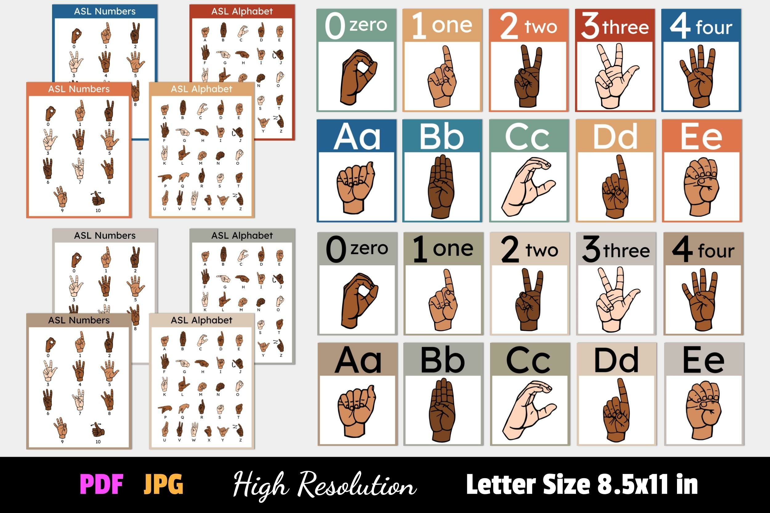 ASL Alphabet Number Charts Posters American Sign Language