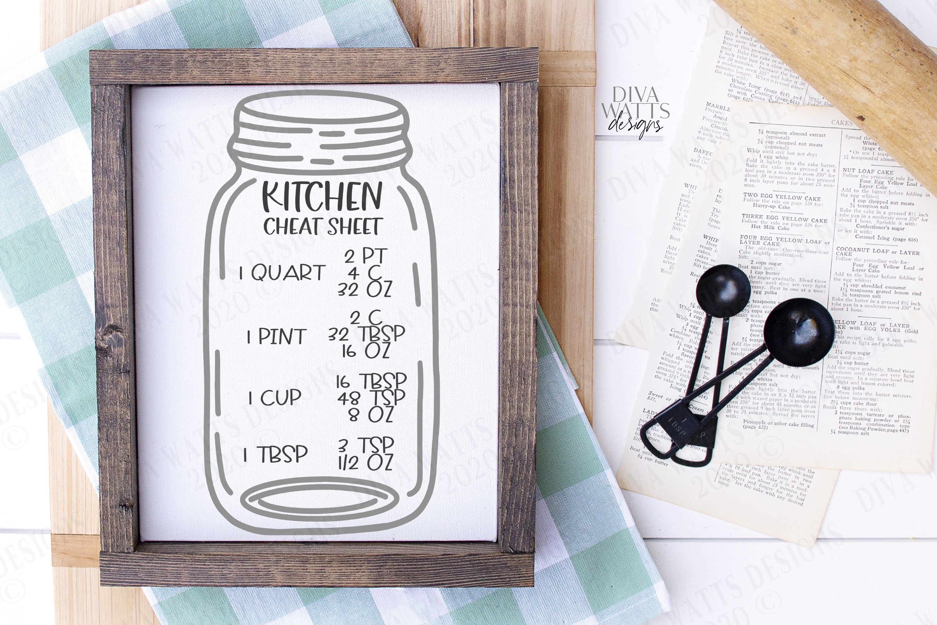 Kitchen Equivalent / Measurement Conversion Chart Mason Jar 