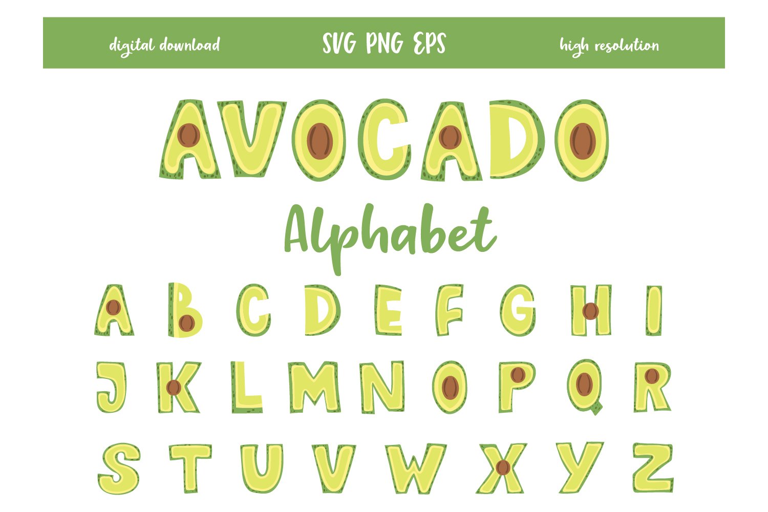Solved The graph shows the market for avocados in which