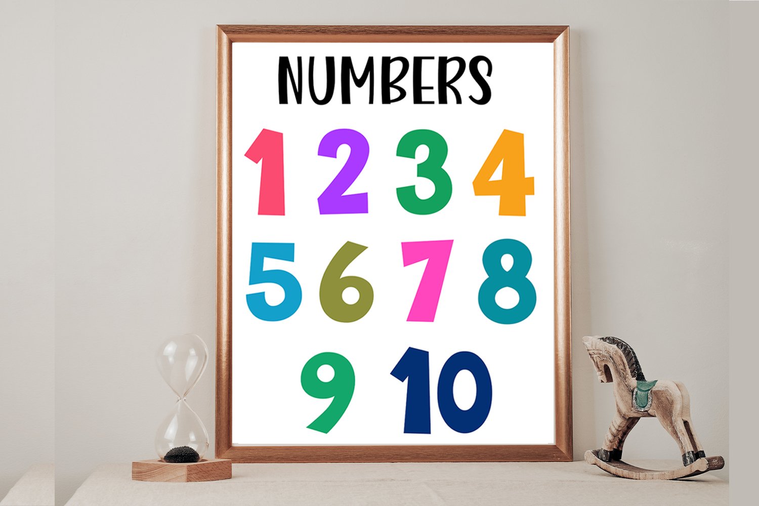 Numbers 1-10 Classroom Poster- Kindergarten Numbers Poster for Free Printable Number Posters 1 10