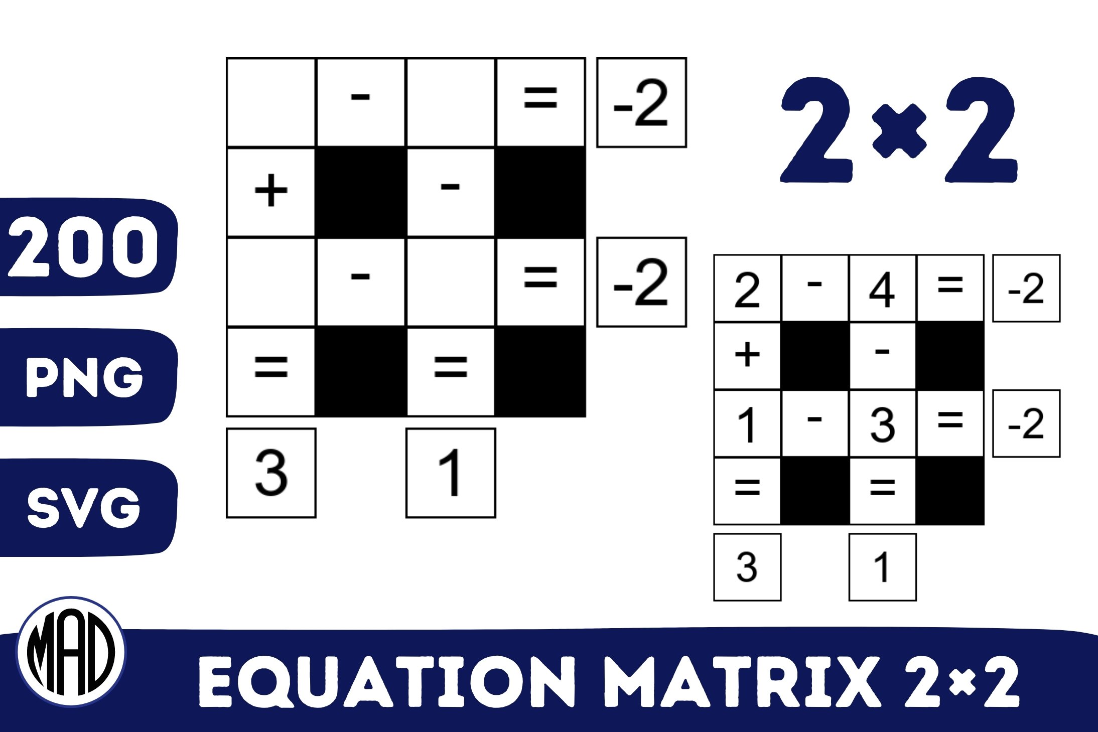 How to Teach Matrix Multiplication ⋆ PreCalculusCoach.com, image size:2188x1459