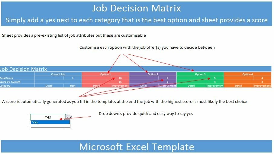 Option Matrix Careers