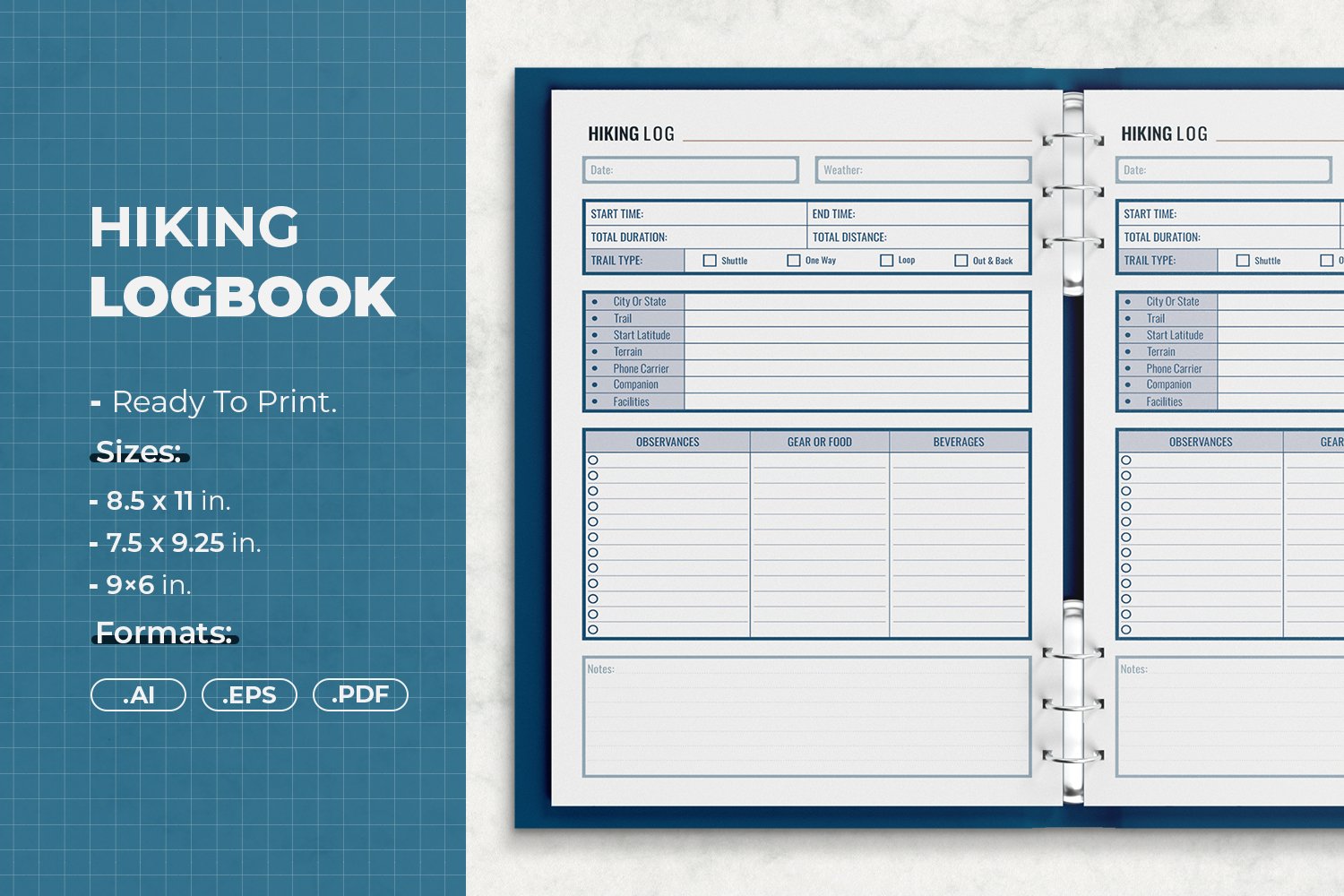 Lleva Trailhead Bootcamp A Barcelona