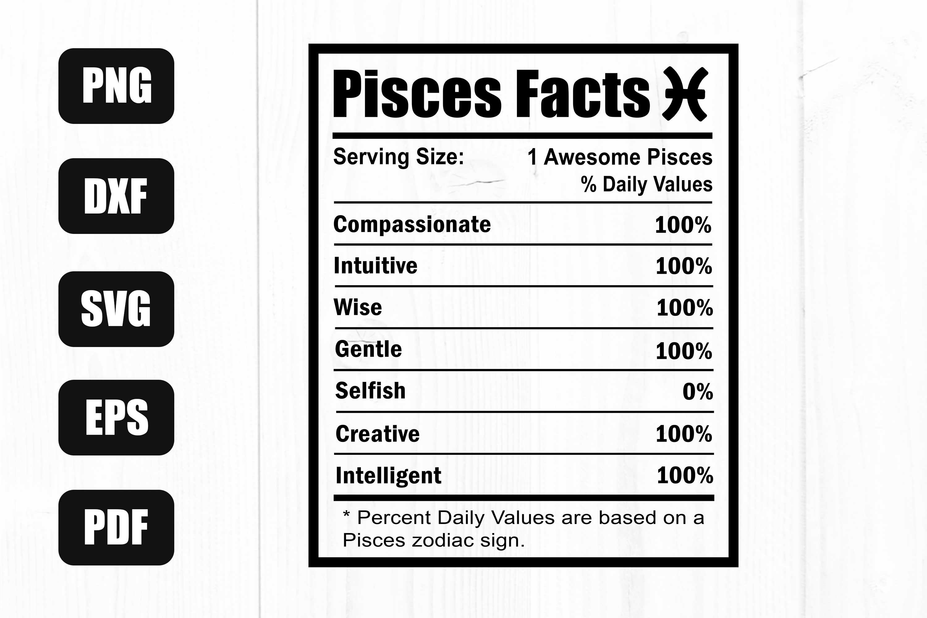 Pisces Zodiac Sign Nutrition Facts Svg, Pisces Svg (2018012) | SVGs |  Design Bundles