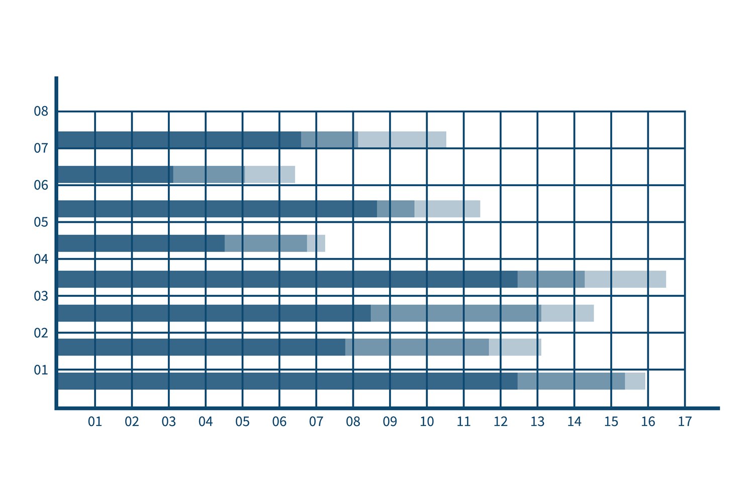Financial Chart Icon