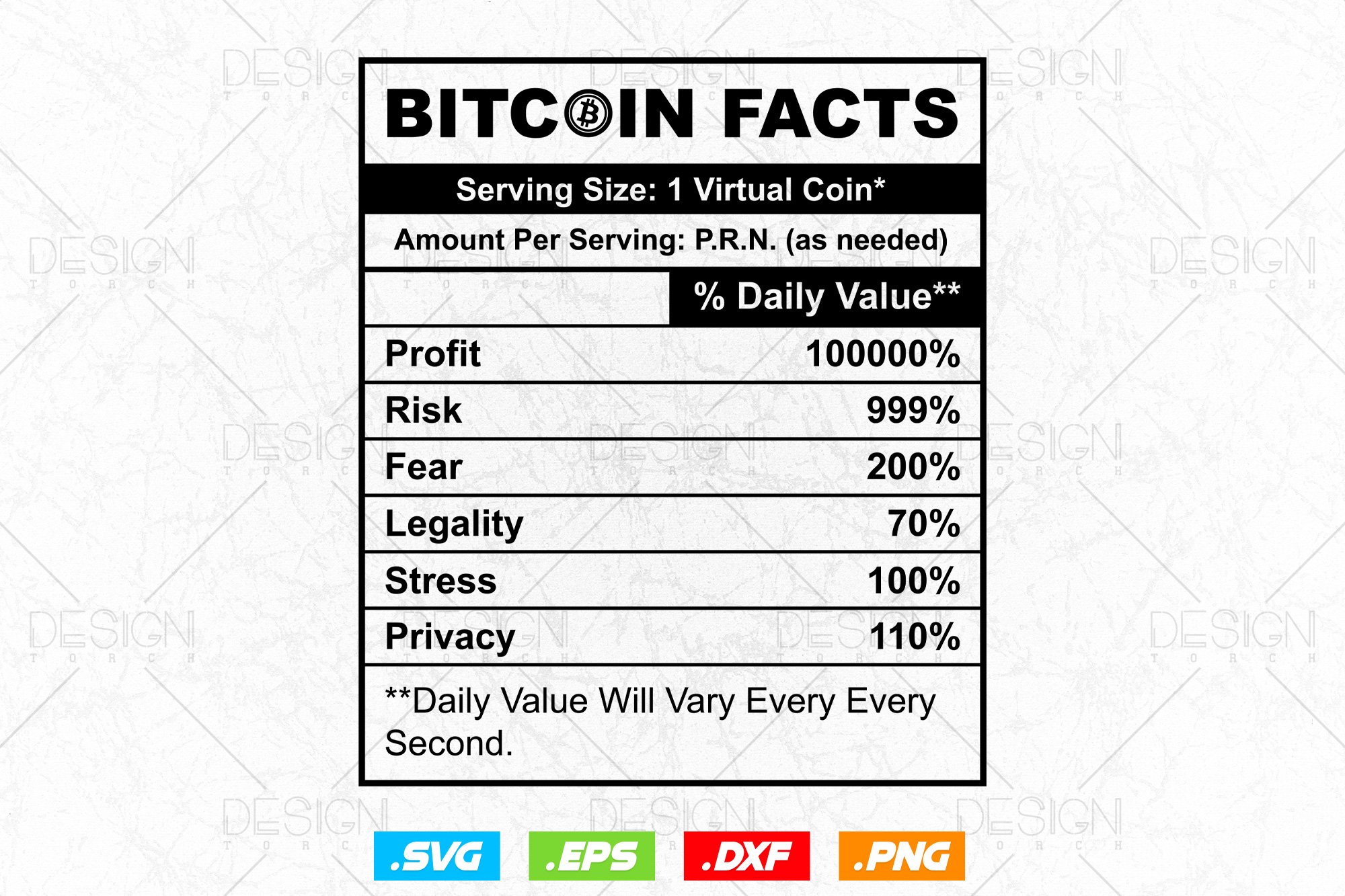Funny Bitcoin Facts - BTC Nutrition Facts Vector T-shirt