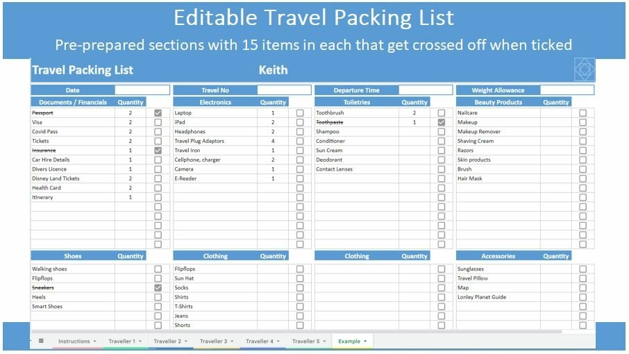 travel-packing-guide-clearance-editable-travel-packing-list-template-google-sheets for Customizable Packing List Printable Free Travel Packing Guide Clearance (Editable Travel Packing List Template Google Sheets) for Customizable Packing List Printable Free
