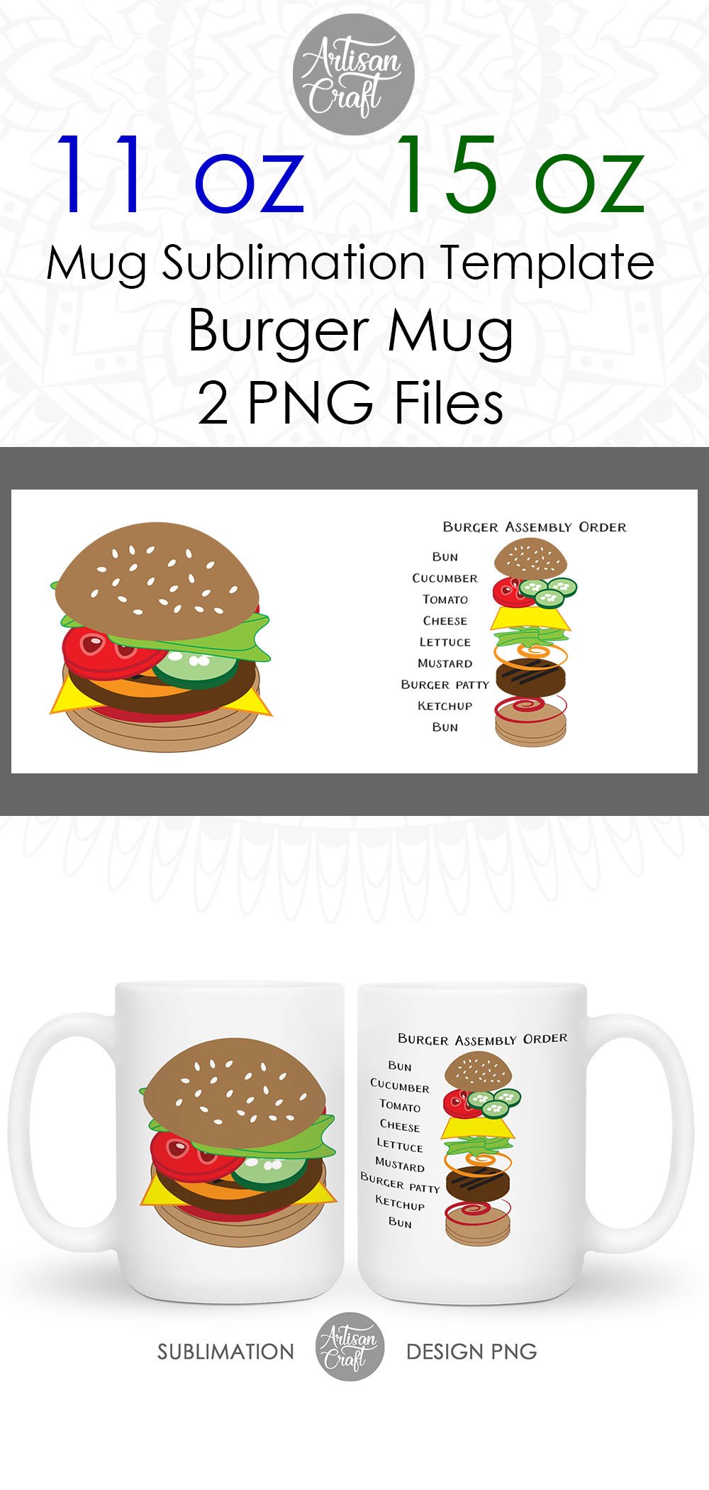 Burger Mug, burger assembly, recipe mug, burger art
