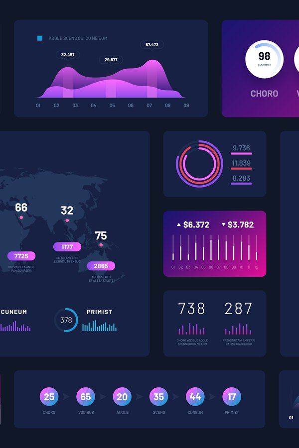 Data dashboard. Modern infographic ui interface, admin panel