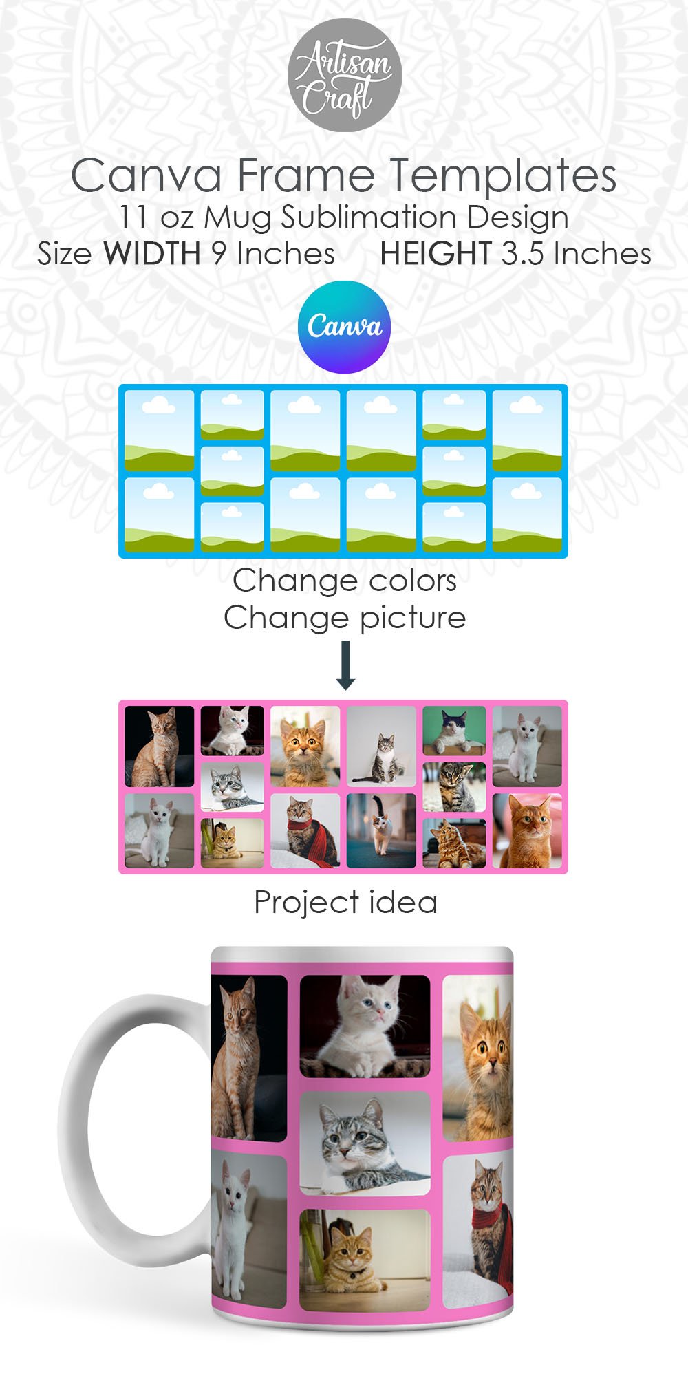 Canva Mug Template Photo Mug Canva Frames 11oz Mug