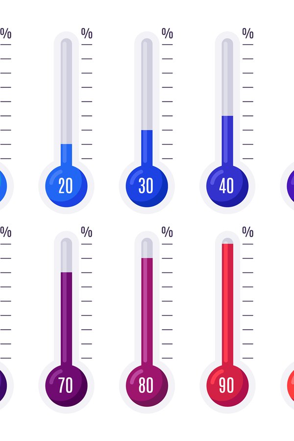 Thermometer Ranking Method Thermometers with different temperatures. Goal measurement i