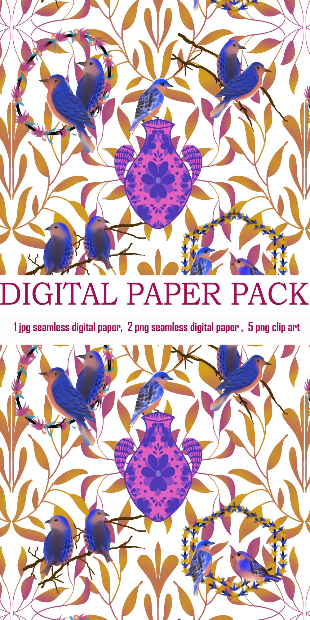 Birding design pattern