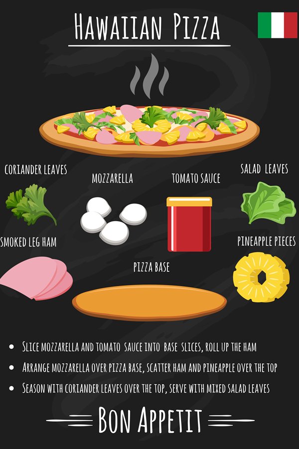 Hawaiian pizza recipe on chalkboard
