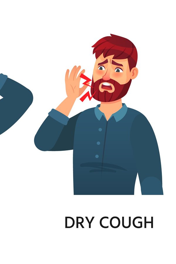 Covid19 symptoms male, tiredness, fever and dry cough