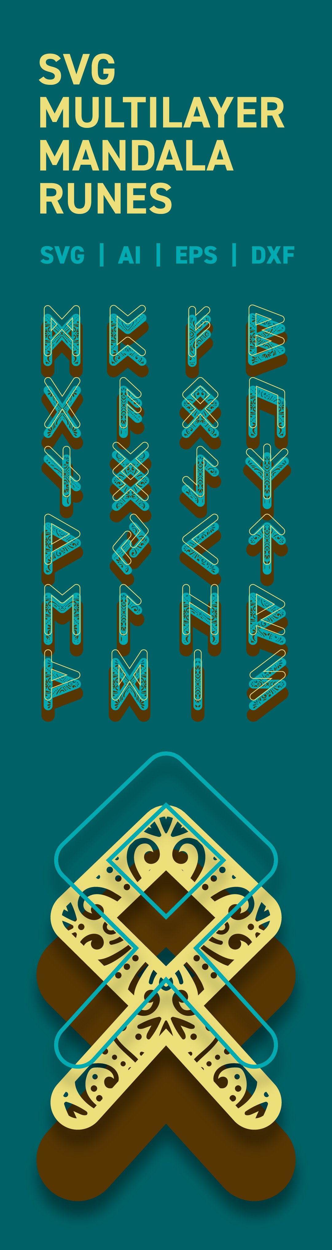 SVG MultiLayer Runes Bundle, Decorative 3D Mandala Runes
