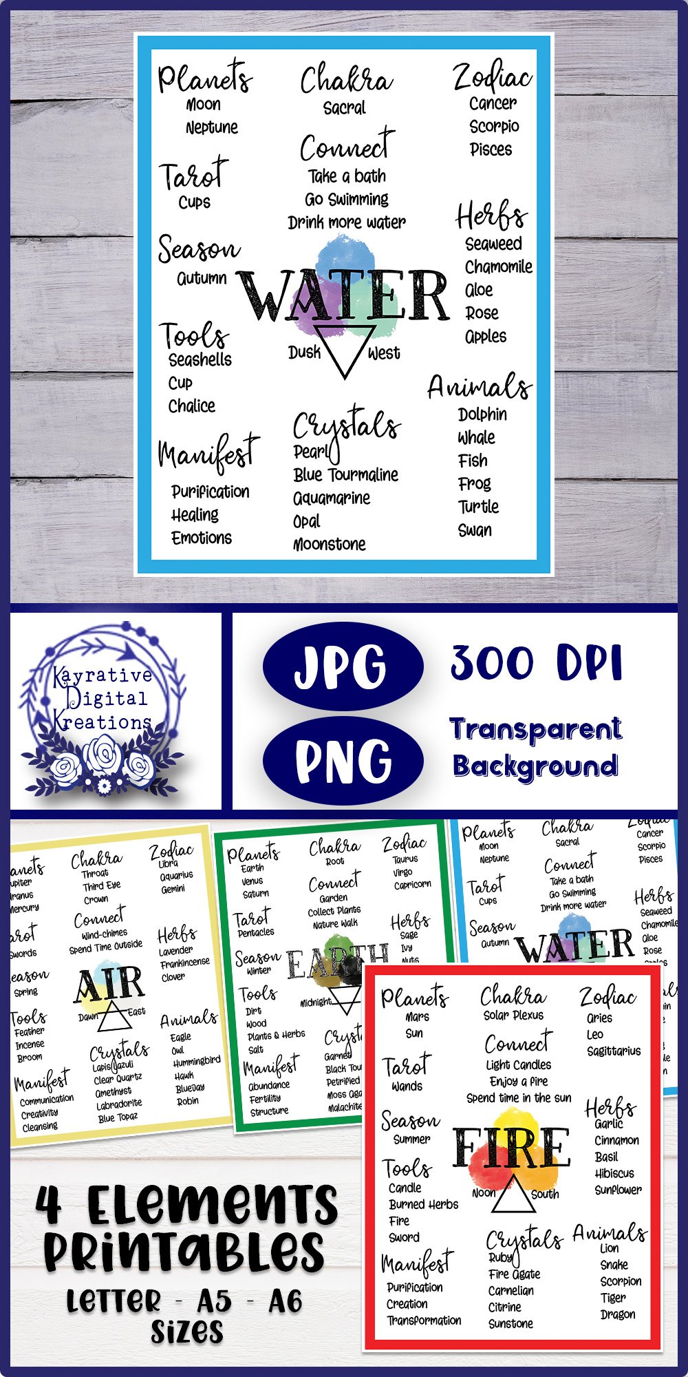 4 Elements Printables - Book of Shadow Printable