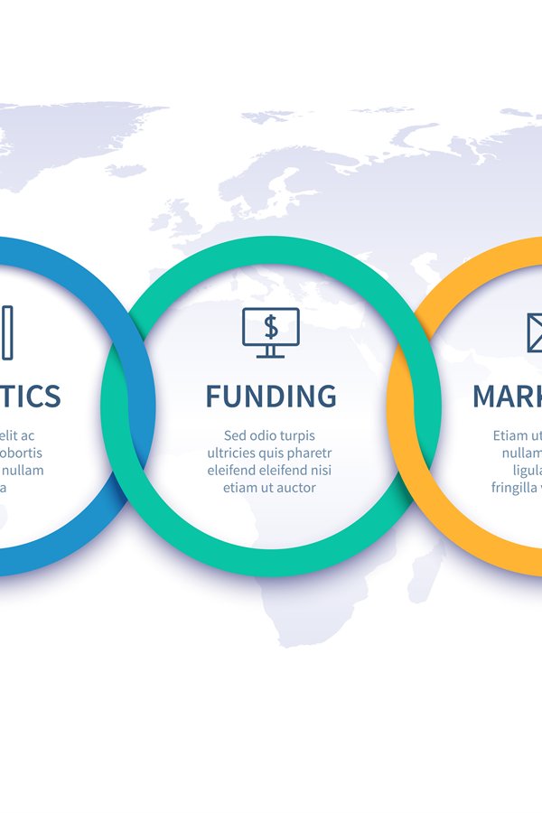 Global business steps chart. Strategy timeline infographics,
