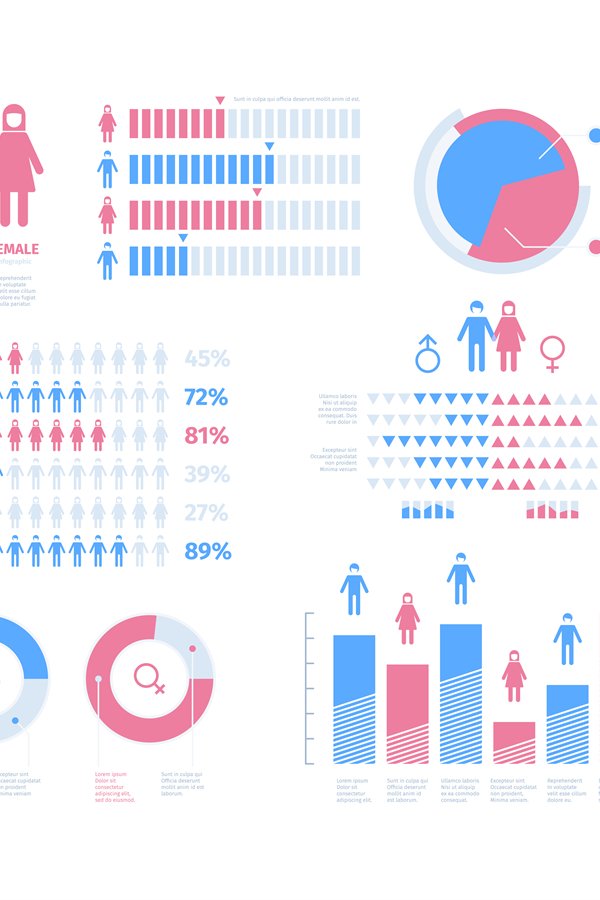 People population infographic. Percentage demographic proces
