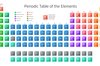 Periodic Table of the Elements. (125936) | Illustrations | Design Bundles