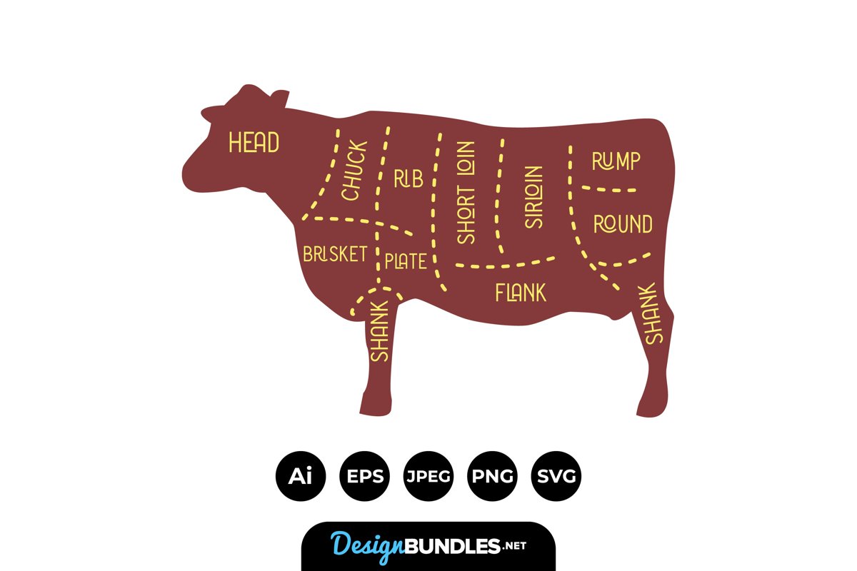Farm cattle Illustrations example image 1