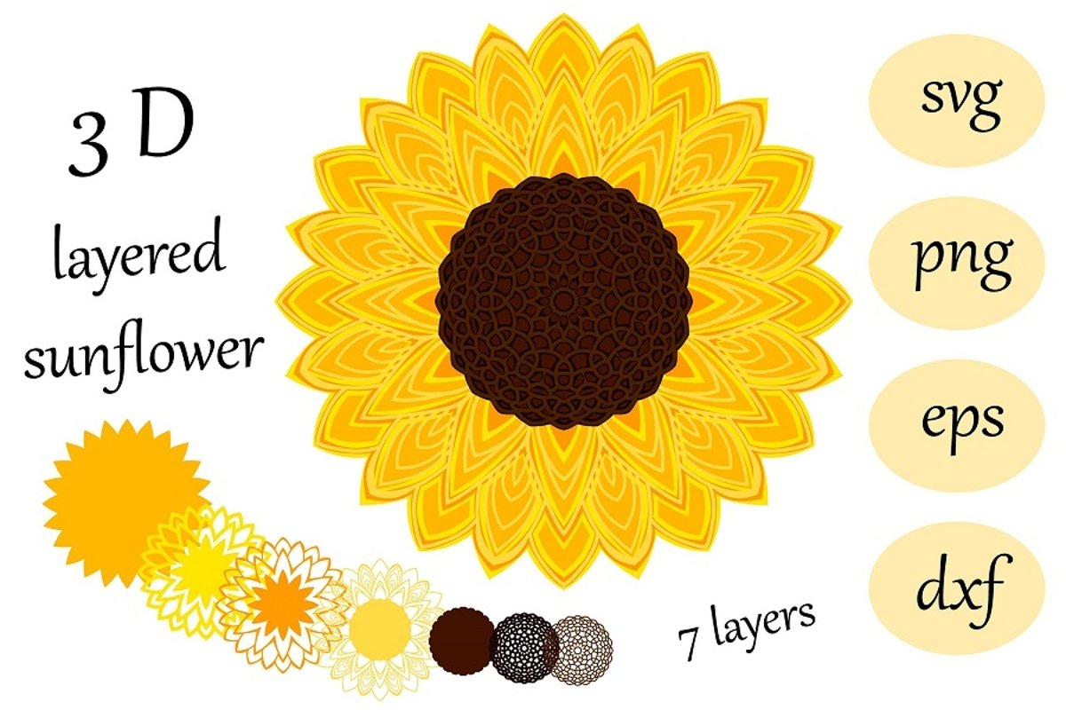 3 D layered sunflower Mandala svg cut file example image 1