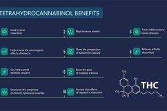Main benefits of cannabis elements Product Image 5