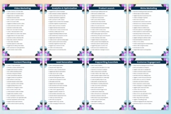1000 AI Marketing Prompts Product Image 2