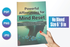 Powerful Affirmations for Mind Reset Product Image 2